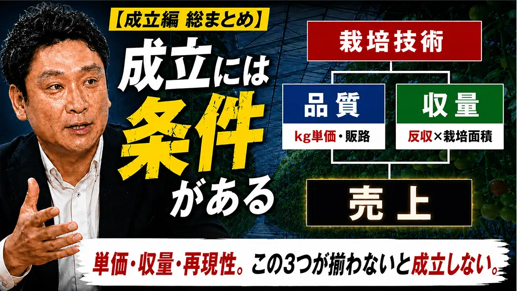 【成立編 総まとめ】成立には条件がある。単価・収量・再現性。この3つが揃わないと成立しない。